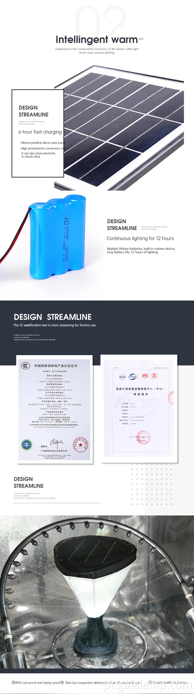 Garden Outdoor Pillar Fence Stone Post Aluminum 3W LED Solar Gate Light